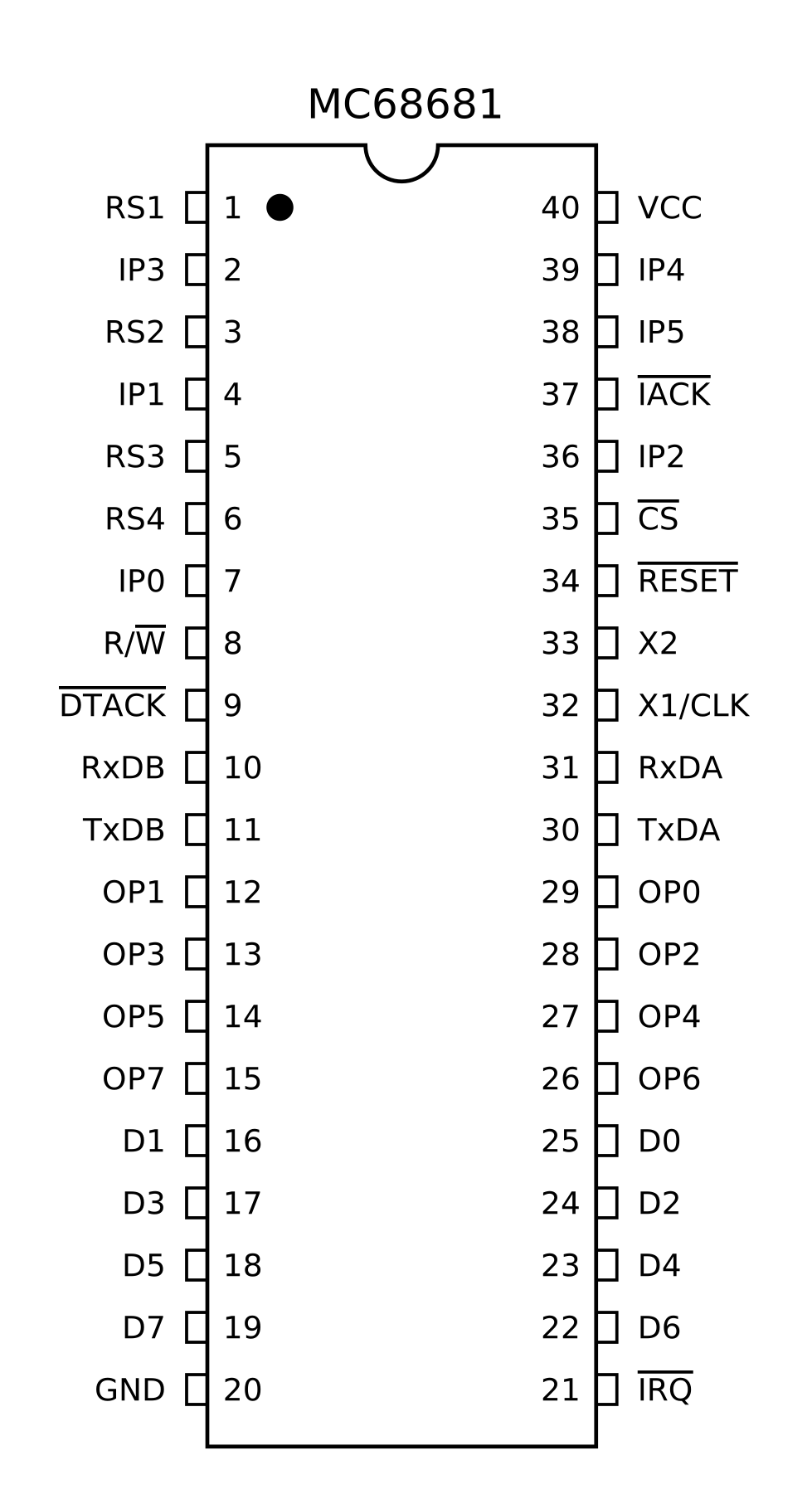 MC68681